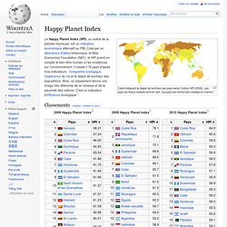 Happy planet index
