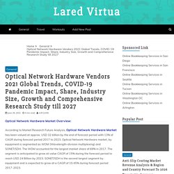 Optical Network Hardware Vendors 2021 Global Trends, COVID-19 Pandemic Impact, Share, Industry Size, Growth and Comprehensive Research Study till 2027