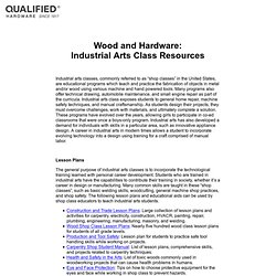 Wood and Hardware: Industrial Arts Class Resources