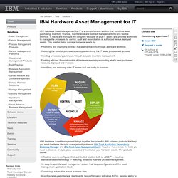 Hardware Asset Management for IT solutions from IBM Tivoli software