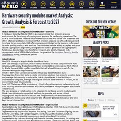 Hardware security modules market Analysis: Growth, Analysis & Forecast to 2027 - Wow Blog