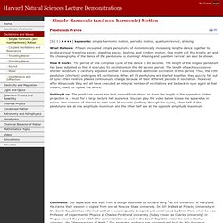 - Simple Harmonic (and non-harmonic) Motion § Harvard Natural Sciences Lecture Demonstrations