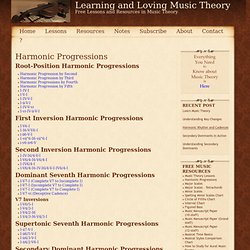 Learning and Loving Music Theory - StumbleUpon