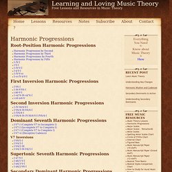 Harmonic Progressions