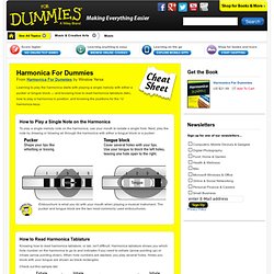 Harmonica For Dummies Cheat Sheet