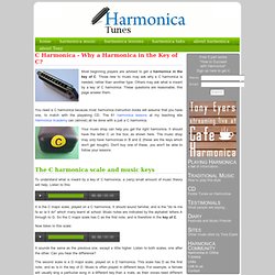 C Harmonica - Why start with a Harmonica in the key of C?