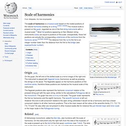 Scale of harmonics