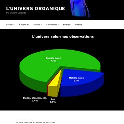 Le retour de l'éther et de l'harmonie