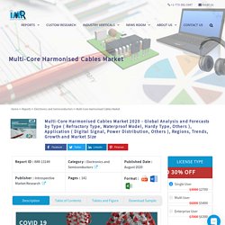 Multi-Core Harmonised Cables Market - In-Depth Insights & Analysis