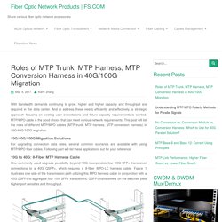 Roles of MTP Trunk, MTP Harness, MTP Conversion Harness in 40G/100G Migration