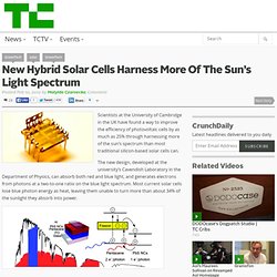 New Hybrid Solar Cells Harness More Of The Sun’s Light Spectrum