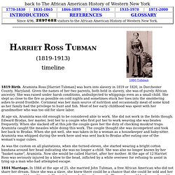 Harriet Tubman timeline
