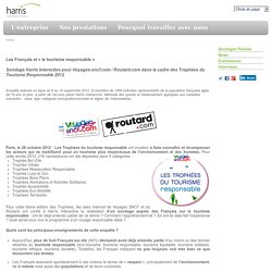 Harris Interactive France