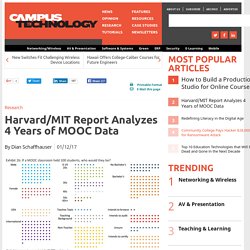 Harvard/MIT Report Analyzes 4 Years of MOOC Data