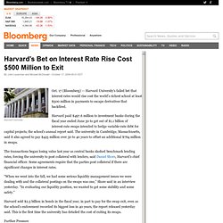 Harvard’s Bet on Interest Rate Rise Cost $500 Million to Exit