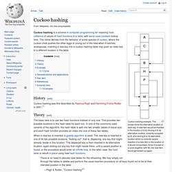 Cuckoo hashing