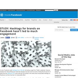 STUDY: Hashtags for brands on Facebook hasn’t led to much engagement