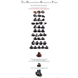 Hasselblad camera models - A Pictorial History