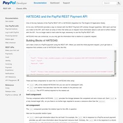 HATEOAS and the PayPal REST Payment API