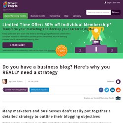 Do you have a business blog? Here’s why you REALLY need a strategy