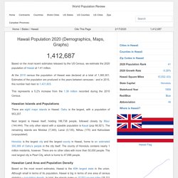 Hawaii Population 2019 (Demographics, Maps, Graphs)