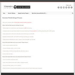 HawkENtrepreneurship » Business Model Design Process