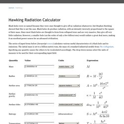 Xaonon: Hawking Radiation Calculator