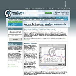 Learning Center - About Headphone Measurements