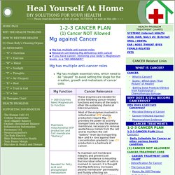 Heal Yourself At Home