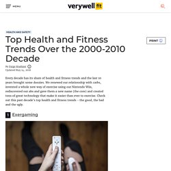 Top Health and Fitness Trends Over the 2000-2010 Decade