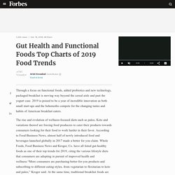 Gut Health and Functional Foods Top Charts of 2019 Food Trends