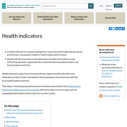 Health indicators