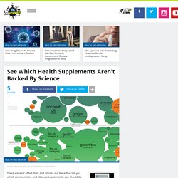 See Which Health Supplements Aren't Backed By Science
