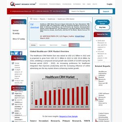 Healthcare CRM Market Size, Share, Trends Analysis, Forecast to 2027