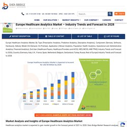 Europe Healthcare Analytics Market Report– Industry Trends and Forecast to 2026