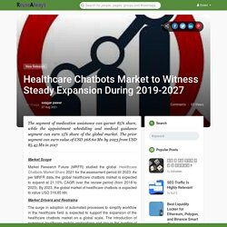 Healthcare Chatbots Market to Witness Steady Expansion During 2019-2027