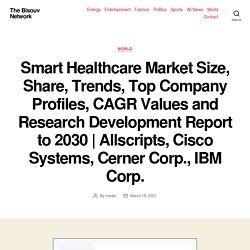 Smart Healthcare Market Size, Share, Trends, Top Company Profiles, CAGR Values and Research Development Report to 2030