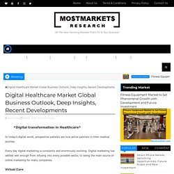 Digital Healthcare Market Global Business Outlook, Deep Insights, Recent Developments