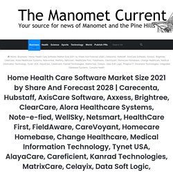 Carecenta, Hubstaff, AxisCare Software, Axxess, Brightree, ClearCare, Alora Healthcare Systems, Note-e-fied, WellSky, Netsmart, HealthCare First, FieldAware, CareVoyant, Homecare Home
