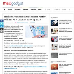 Healthcare Information Systems Market Will Hit At A CAGR Of 10.0% by 2023