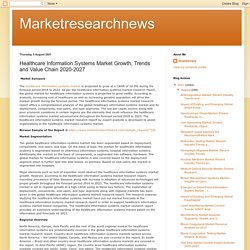 Marketresearchnews: Healthcare Information Systems Market Growth, Trends and Value Chain 2020-2027