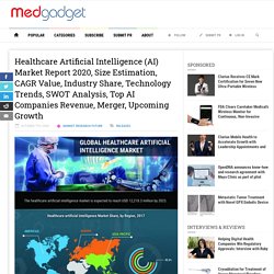 Healthcare Artificial Intelligence (AI) Market Report 2020, Size Estimation, CAGR Value, Industry Share, Technology Trends, SWOT Analysis, Top AI Companies Revenue, Merger, Upcoming Growth