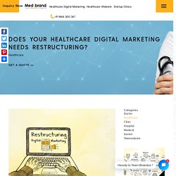 Healthcare Digital Marketing Mumbai - MediBrandox