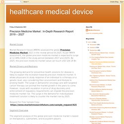 healthcare medical device: Precision Medicine Market : In-Depth Research Report 2019 – 2027