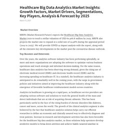 May 2021 Report on Global Healthcare Big Data Size, Share and Trends 2021-2026