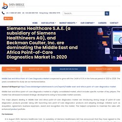 F. Hoffmann-La Roche Ltd, Siemens Healthcare S.A.E. (a subsidiary of Siemens Healthineers AG), and Beckman Coulter, Inc. are dominating the Middle East and Africa Point-of-Care Diagnostics Market in 2020