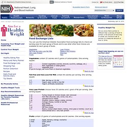 Healthy Eating, Food Exchange Lists