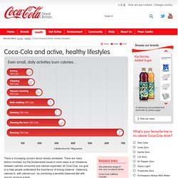 Healthy Diet & Living : Having a Healthy Active Lifestyle - Coca‑Cola GB