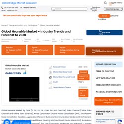 Hearable Market – Global Industry Trends and Forecast to 2028