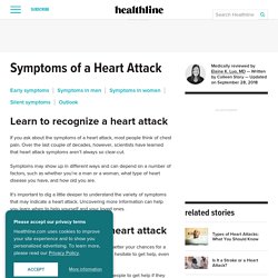 Heart Attack Symptoms in Men and Women